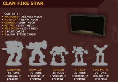 Battletech - Clan fire star